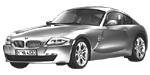 BMW E86 U3117 Fault Code